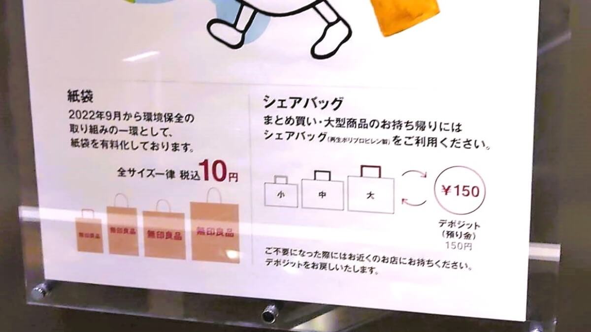 無印良品のデポジット制シェアパック